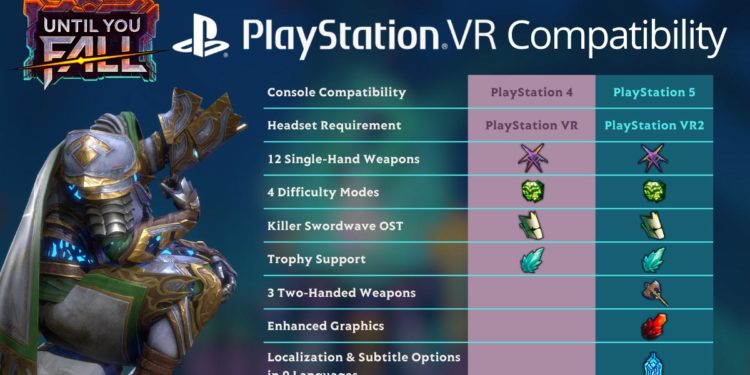 Jogo de luta de espadas VR ‘Until You Fall’ agora disponível no PSVR 2 como versão separada