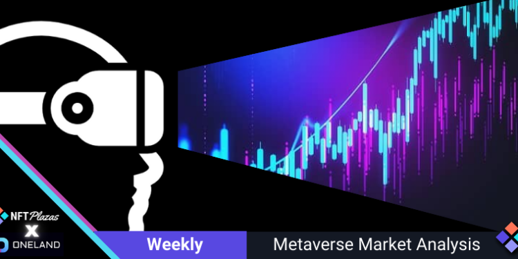 OneLand Metaverse Market Analysis: 26 de junho a 2 de julho