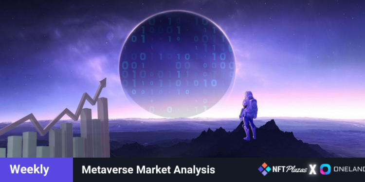 OneLand Metaverse Market Analysis: July 31 – Aug 6