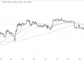 Analista lista 5 razões pelas quais o preço do BTC pode atingir US$ 40.000 em outubro, enquanto o Bitcoin Minetrix atinge US$ 350.000