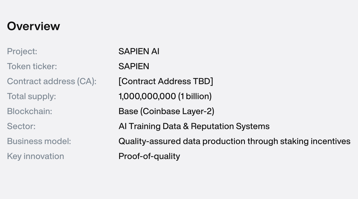 What is Sapien (SAPIEN)? Future of Decentralized AI Data - GlobalBrands ...