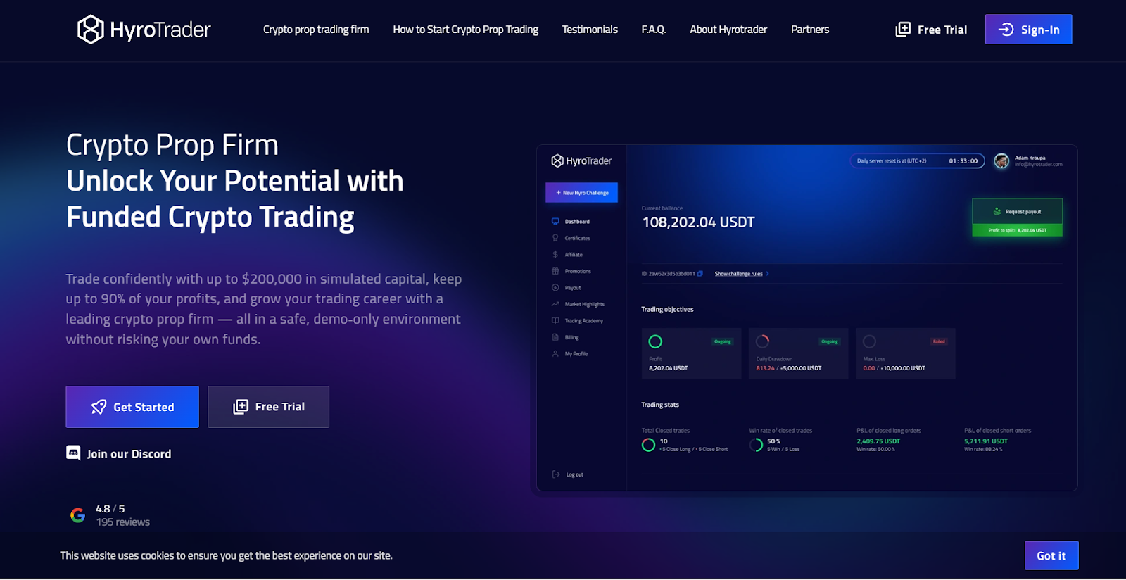 HyroTrader – Fast Execution and Real-Market Feel