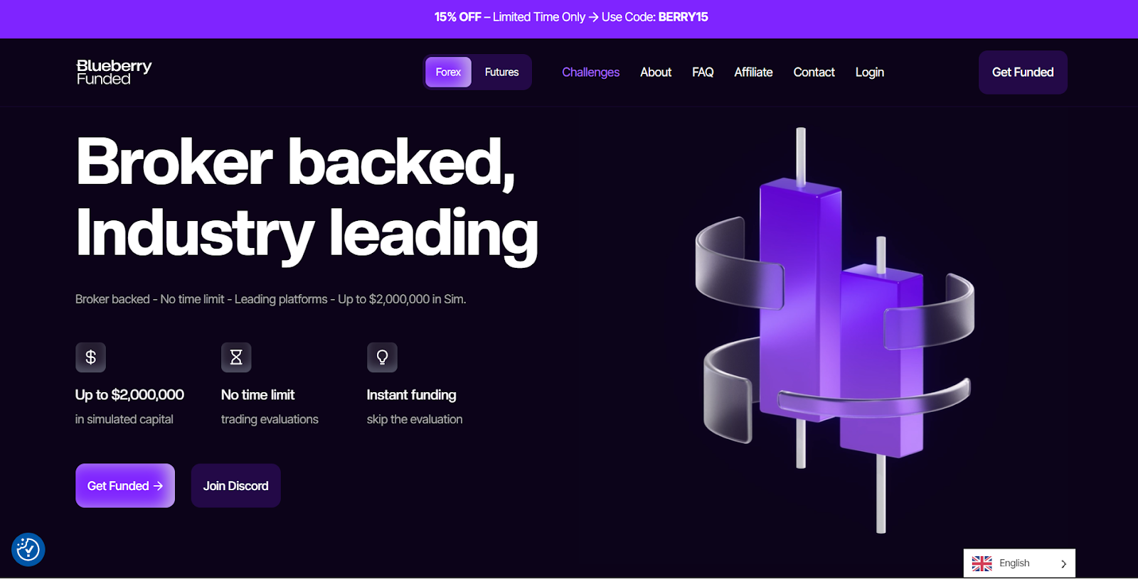 Blueberry Funded – Good Choice for Strategy-Driven Traders