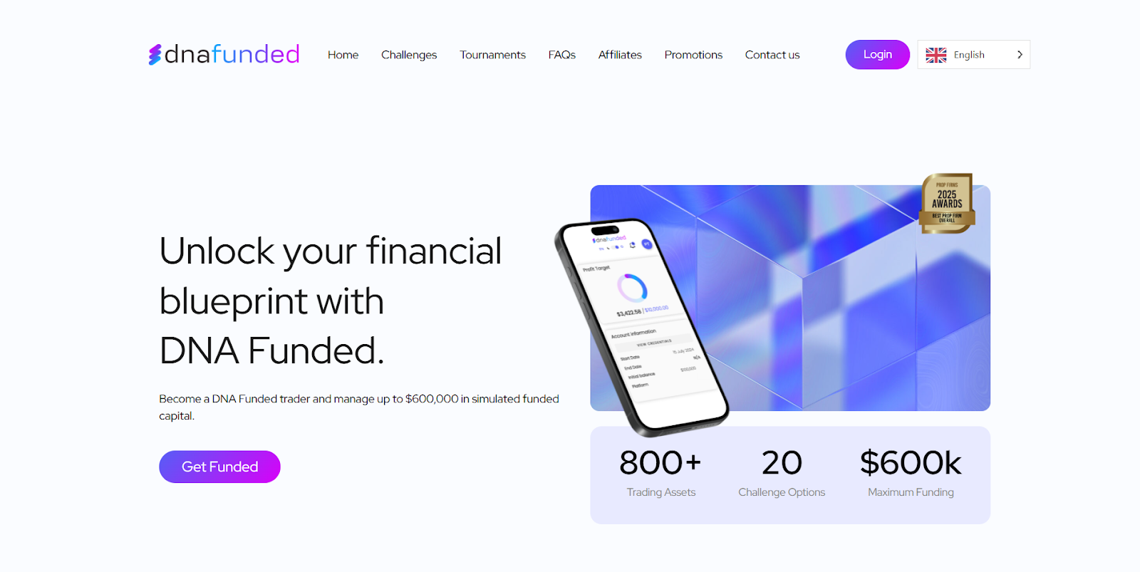 DNA Funded – Broad Market Access for Crypto-Focused Traders