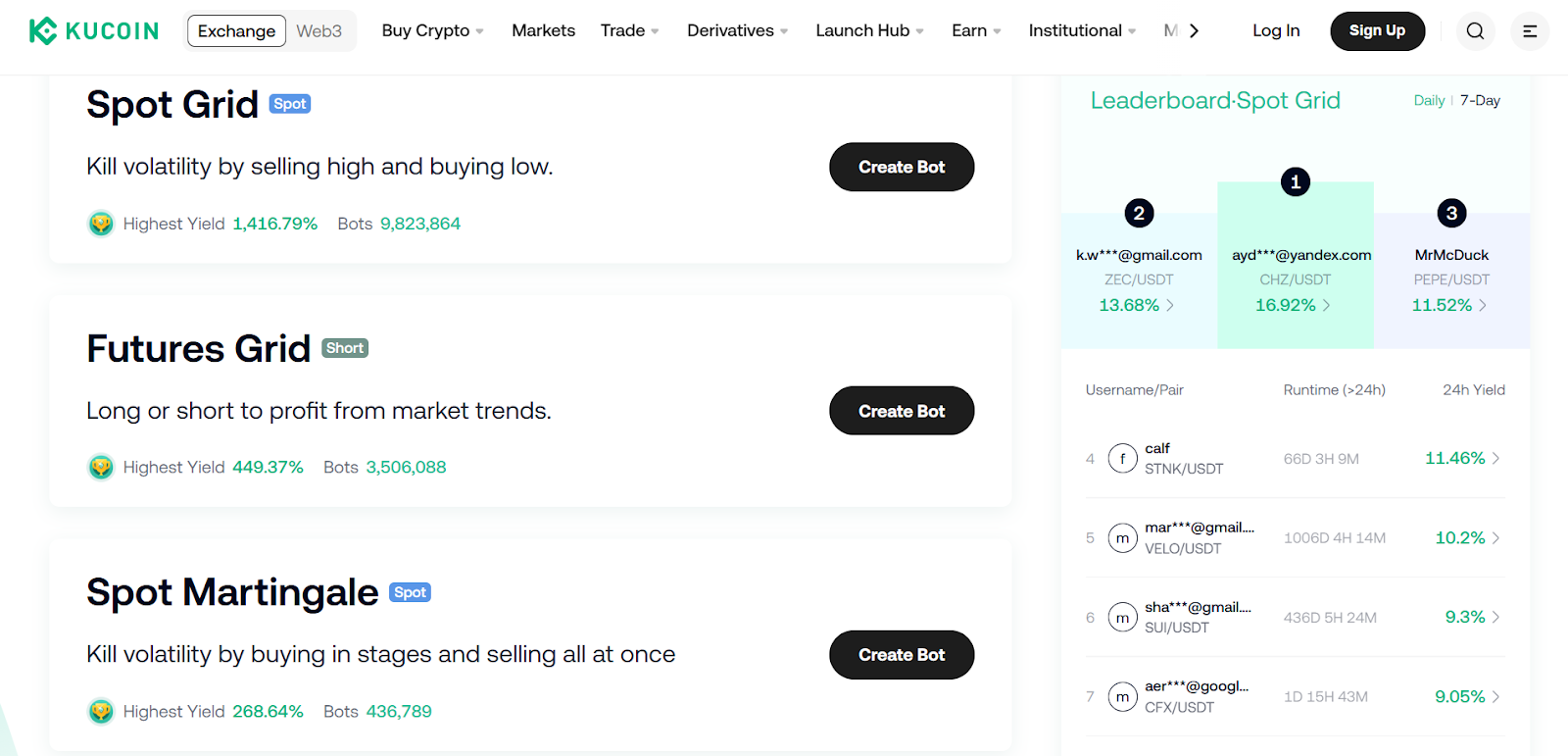 TradingView - Best for Beginners to Advanced Traders