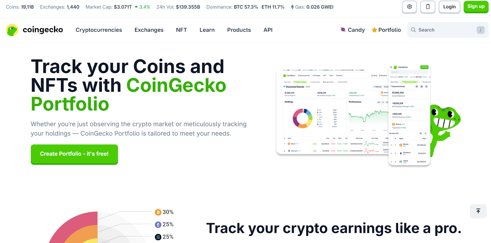 CoinGecko - Best for Developers and Traders