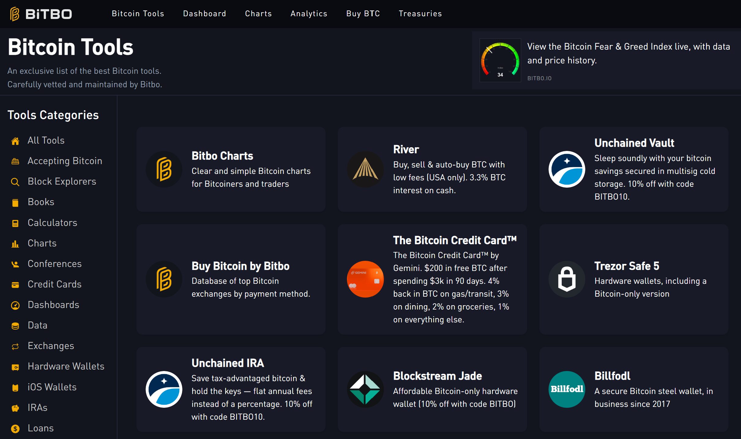 BitBo - Bitcoin Pro Investors