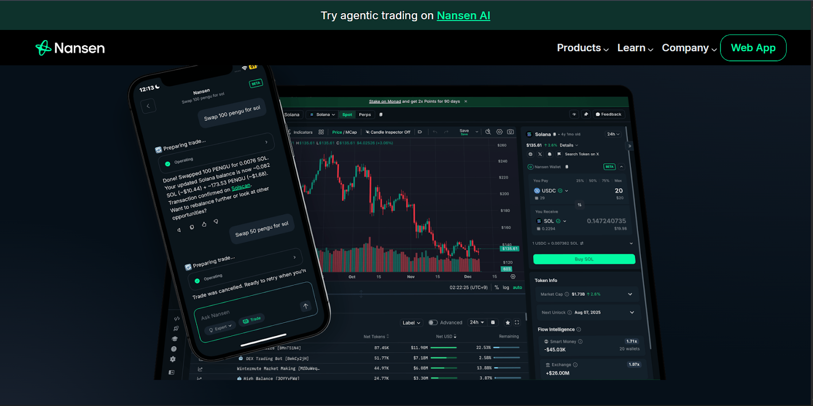 Nansen - Best for Pro Traders and Analysts