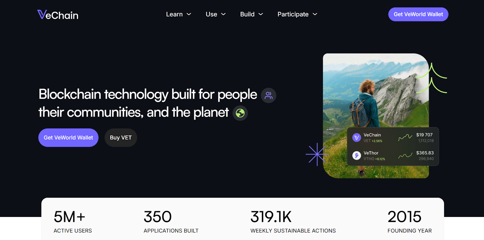 VeChain (VET): Best for Supply Chain Management and Enterprise Solutions