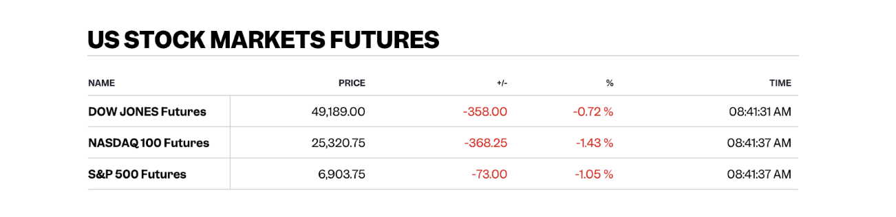 O "Cisne Negro" da Groenlândia