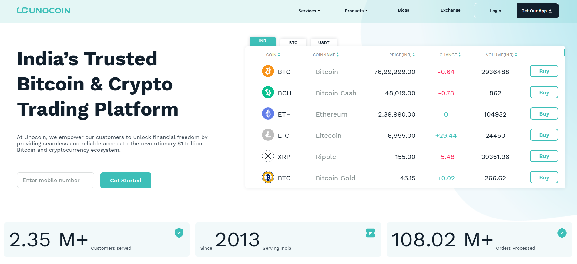 10 Best Crypto Exchanges in India 2026 - GlobalBrands Tokens