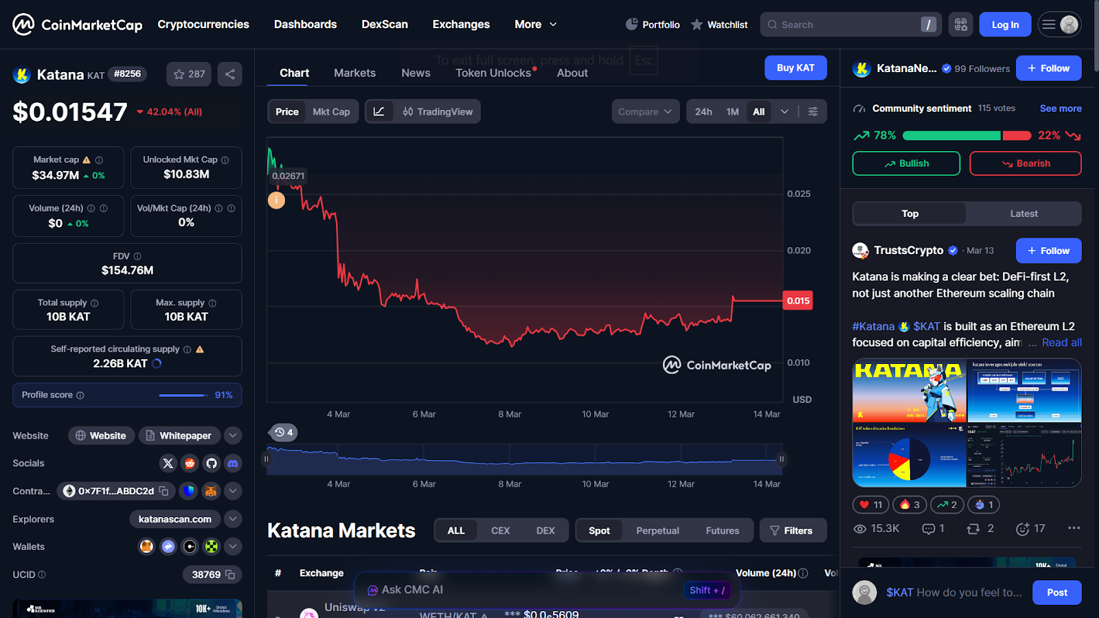 Preço do token KAT e desempenho de mercado