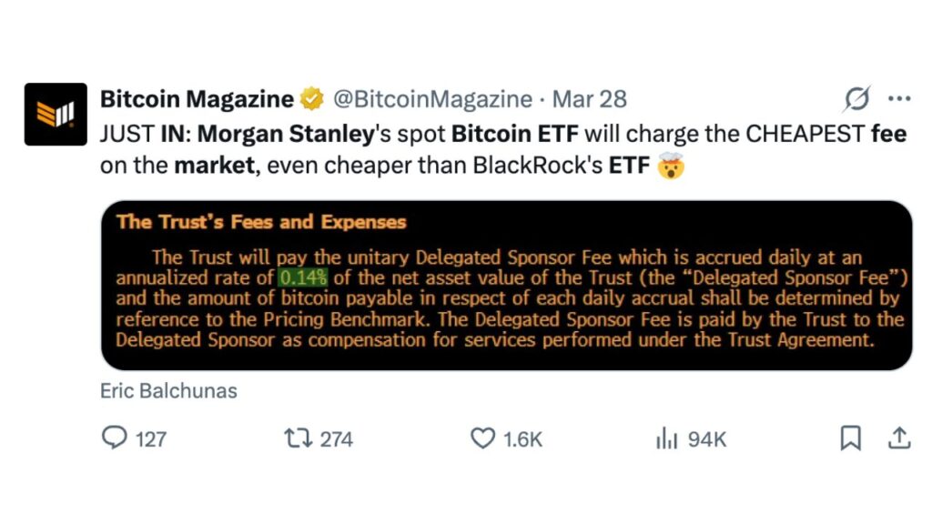 Morgan Stanley estabelece taxa de ETF Bitcoin de 0,14%, a mais baixa do mercado se aprovada