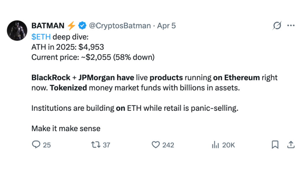 O capital institucional está alimentando o aumento