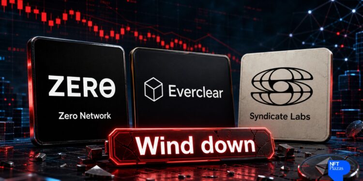 Mudança da camada 2: Zero Network, Everclear e Syndicate Labs encerram