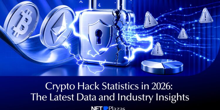 Crypto Hack Statistics in 2026: The Latest Data and Industry Insights