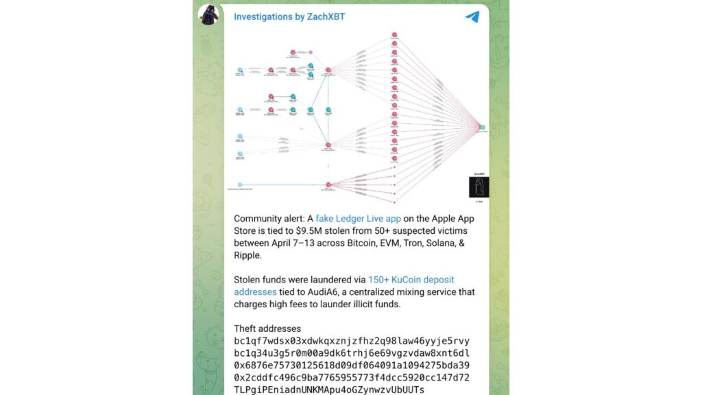Um aplicativo Ledger falso na Apple App Store drenou US$ 9,5 milhões em criptografia (Fonte: ZachXBT)