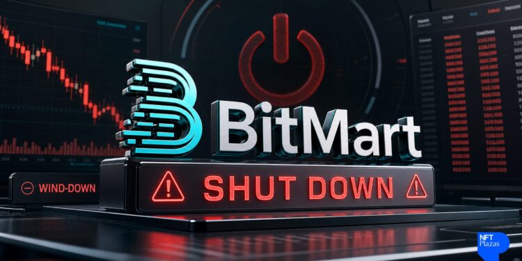 BitMart encerrará plataforma de negociação em liquidação ordenada