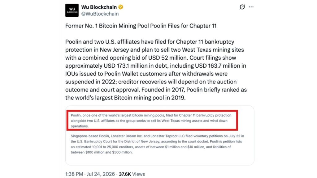 Pool de mineração de Bitcoin Poolin pede falência com dívida de US$ 173 milhões